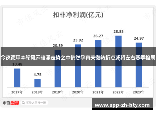 今夜德甲本轮风云暗涌走势之中悄然孕育关键转折点或将左右赛季格局
