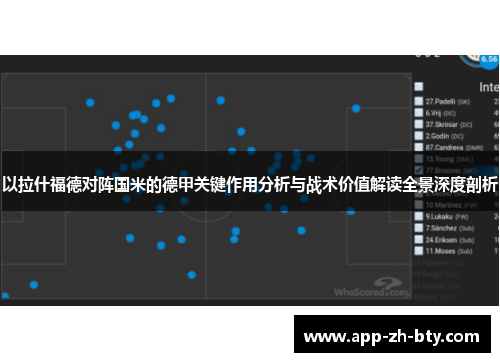 以拉什福德对阵国米的德甲关键作用分析与战术价值解读全景深度剖析
