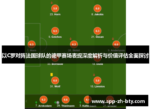 以C罗对阵法国球队的德甲赛场表现深度解析与价值评估全面探讨
