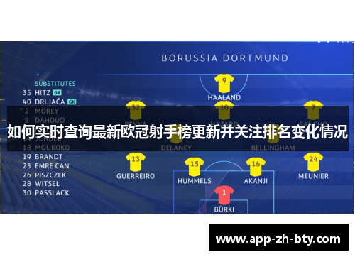 如何实时查询最新欧冠射手榜更新并关注排名变化情况