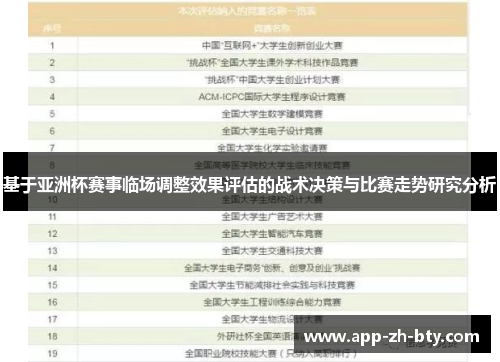 基于亚洲杯赛事临场调整效果评估的战术决策与比赛走势研究分析