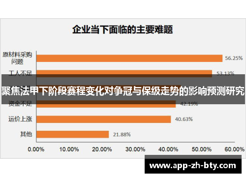 聚焦法甲下阶段赛程变化对争冠与保级走势的影响预测研究